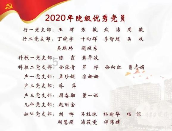 黎明守卫者